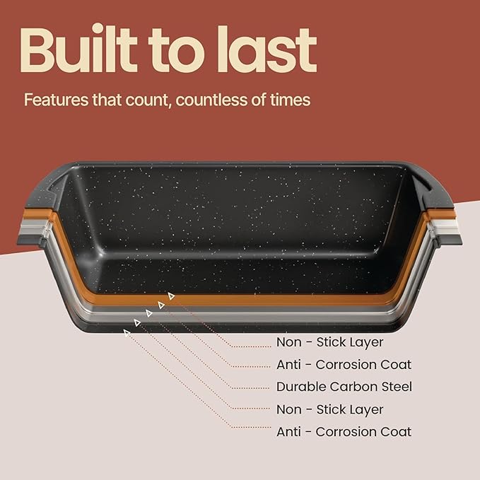 Nonstick Loaf Pan Set Pack of 4, 7" to 11" Large Baking Bread Pan, Oven Safe Up to 450°F, PFOA, PFOS, PTFE Free, Space Saving Stackable Design, Stain Resistant, Dishwasher Friendly, Gray Marble