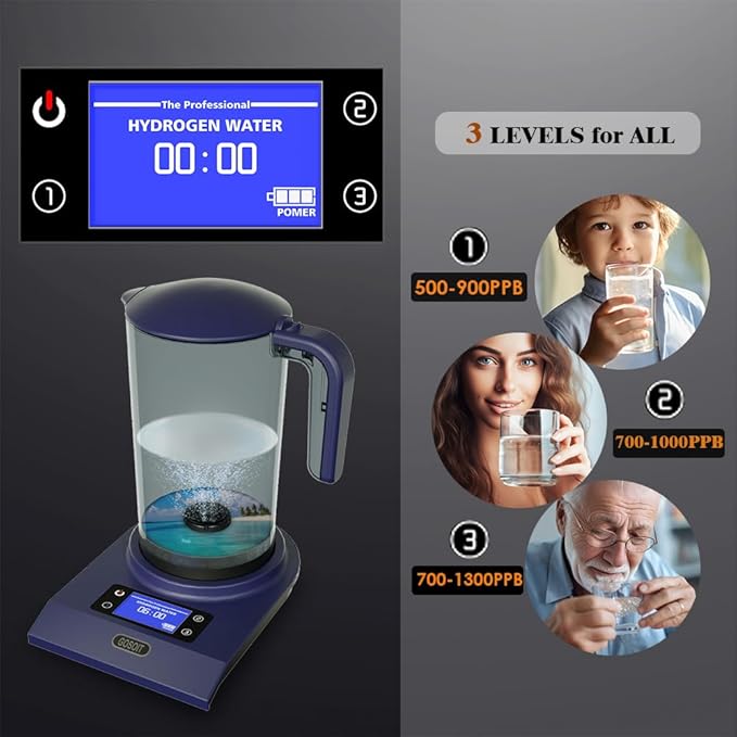 Hydrogen Alkaline Water Machine Generator Maker,Hydrogen Alkaline Water Pitcher Dispenser Ionized Water LED Display and Smart Touch Operation,Used for Home and Office 2000m(Blue Black)