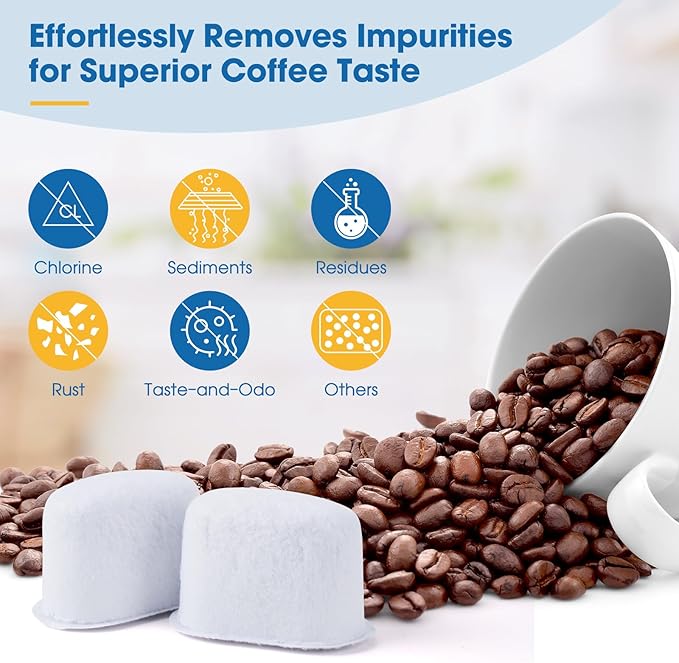 Keurig 2.0 Filter Replacement for K Duo, K200 K250 K350, K-Duo Essentials, K-Compact Single Serve Coffee Maker with Rear Reservoir Short Filter Holder and 12 Water Filter Refill Cartridges