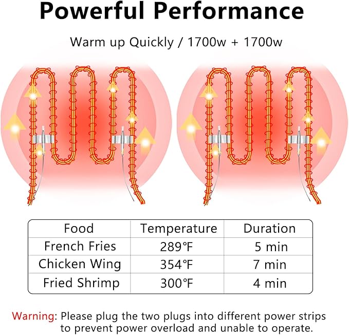 Commercial Deep Fryer with Basket, 3400w 28Qt Dual Tank 0.6mm Thickened Stainless Steel Countertop Electric Fryer for Home and Commercial Use, Oil Fryer with Double Overheat Protection