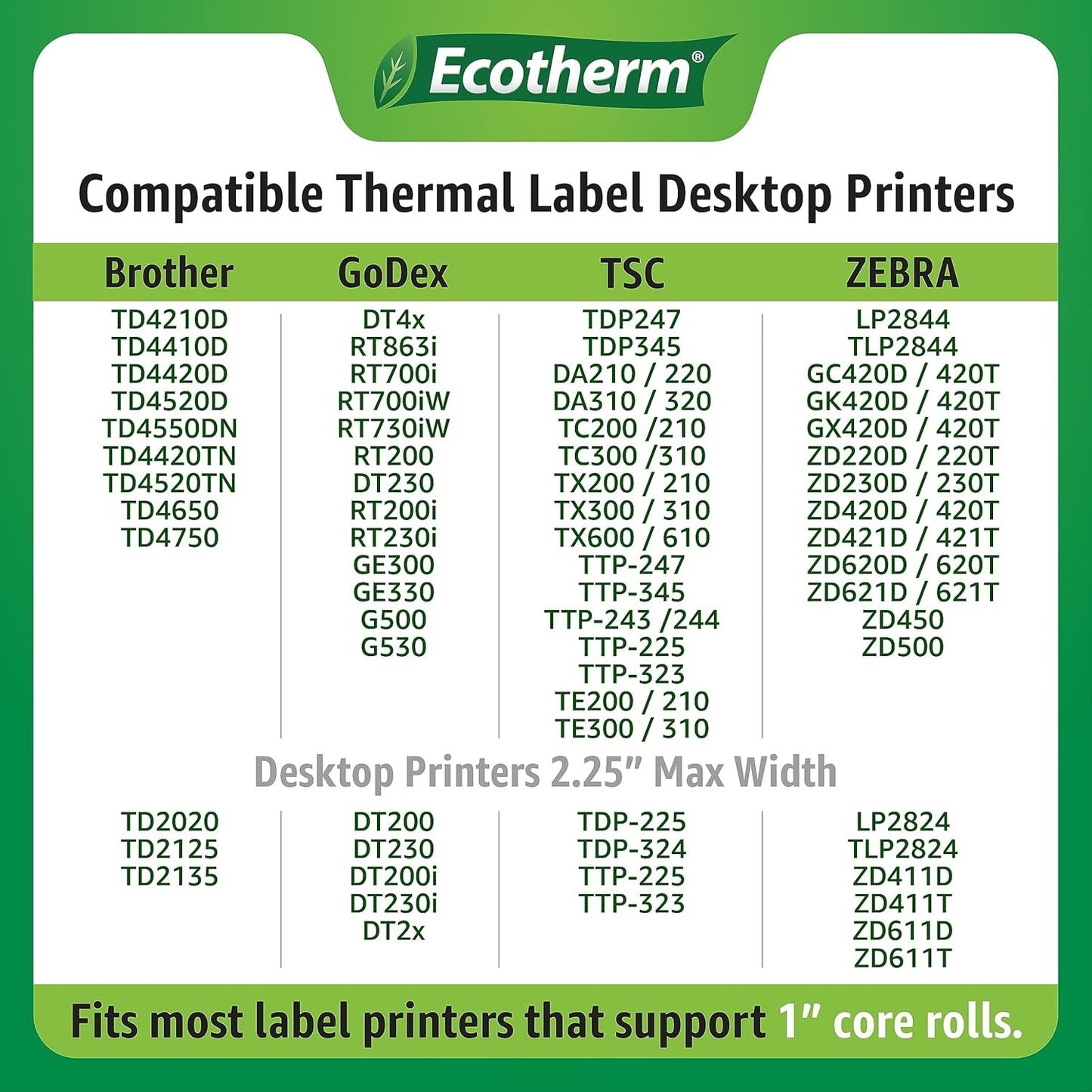 4" x 4" Thermal Labels | 4 Rolls | 1508 Labels | fits Zebra, Munbyn, Rollo, Godex, Arkscan, iDPRT, Offnova Thermal Label Printers and More | Blank White Adhesive Stickers by Ecotherm