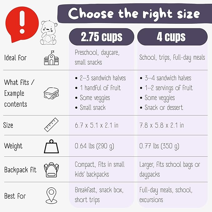 BEARFOOT Kids Lunch Box with Compartments โ Compact & Lightweight | Leak-Proof, BPA-Free, Dishwasher & Microwave Safe | Hand-Drawn Design for Preschool, School, Travel (Mermaid Purple, 2.75 Cups)
