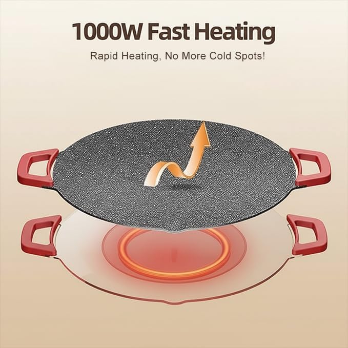 Electric Indoor Grill Nonstick Smokeless, 14 Inch Round Griddle with Temperature Control, Includes Oil Brush & Food Tongs for Kitchen, BBQ, Pan Searing Steak, Pancakes