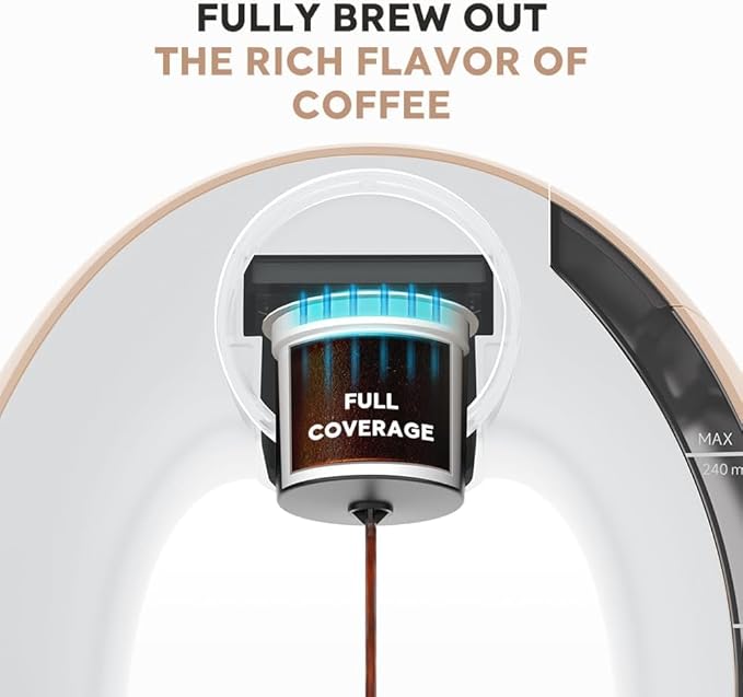 BENFUCHEN Pod and Grounds Single-Serve Coffee Maker, 2 in 1 One Cup Coffee Machine Compatible with K-Cup Pod & Coffee Grounds/Tea, Compact Design, 4-8oz, Champagne Color
