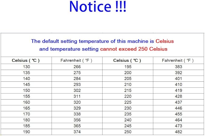 Kolice Commercial Heavy Duty Automatic 4 Rows Donuts Maker Machine/Doughnut Making Machine/Donut Maker- 500-1800 pcs/hour, 12 pcs of Molds, Timer and Temperature Control, Donut Dia. 2"-4.72"