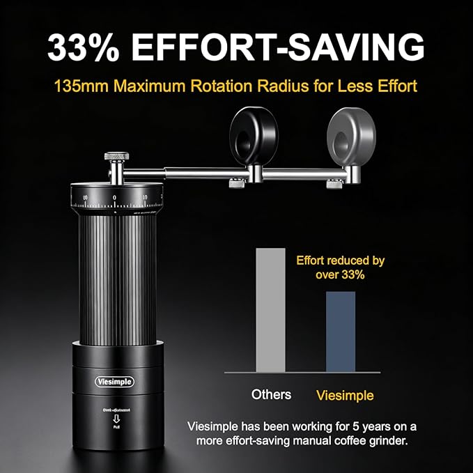 V4 Manual Coffee Grinder with Foldable Handle and External Adjustment, Espresso Drip Coffee Grinder with Aluminum Alloy Body & Stainless Steel Burr for Consistent Grind – Travel Camping Home Use