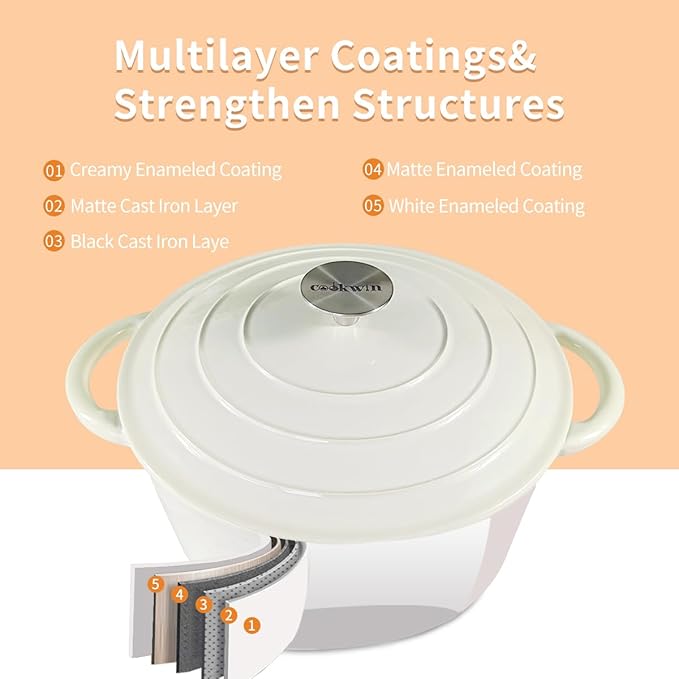 4.5 Quart Enameled Cast Iron Dutch Oven With Lid, Heavy-Duty Round Cookware Pot with Dual Handles for Sourdough Bread Baking, Braising, Soups And Stews, Used for All Stoves