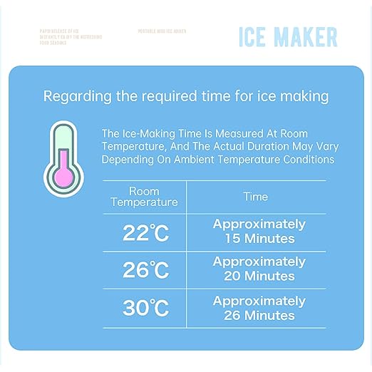 Mini Ice Maker, 10 Cubes Portable Countertop Ice Machine Makes in 15 Mins Quiet 120W Automatic for Home Office Bar Camping Party (US Plug)