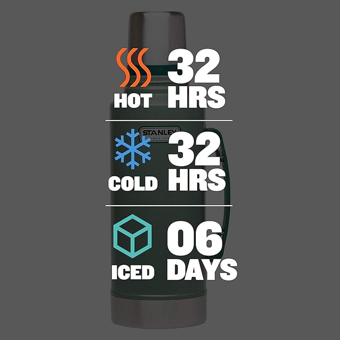 Stanley Heritage Classic Vacuum Bottle with Handle 2.0 qt | Wide Mouth with Leakproof Cup Lid | Keep Drinks Hot Cold for Travel-| Insulated Stainless Steel -| BPA-Free-| Hammertone Green,(Pack of 4)