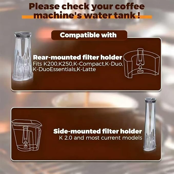 Water Filter Holder and 2 Water Filters, Compatible with Keurig Series Coffee Machines, Compatible with K-Duo Gen2/K-Duo/K-Duo Essentials/K-Latte/K-Compact/K200/K250