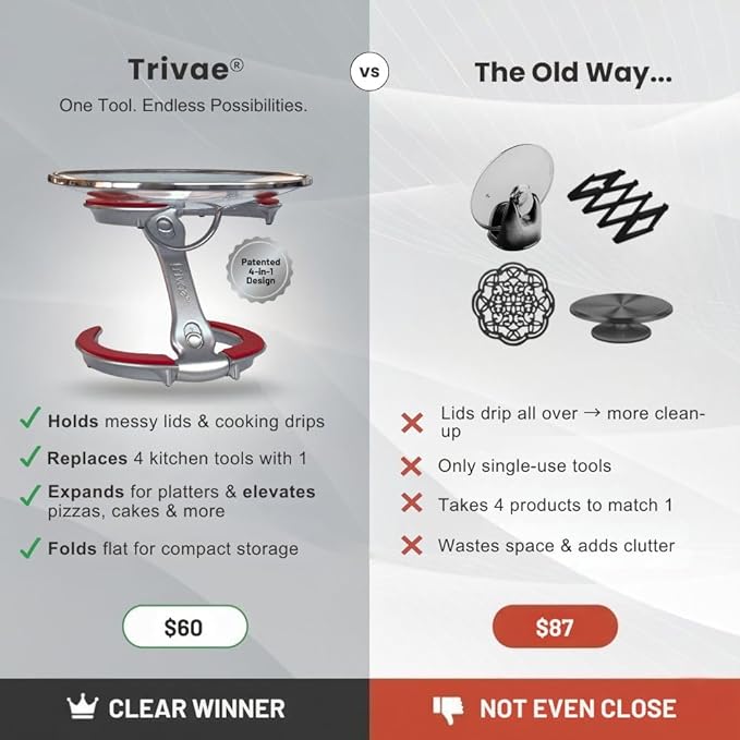 Trivae Pot Lid Holder – 4-in-1 Pot Lid Holder While Cooking, Pan Lid Holder, Trivet & Cake Stand – Versatile Kitchen Tool for Hot Pots, Serving & Display – Space-Saving, Heat-Resistant Stand