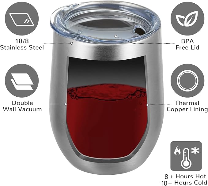 MEWAY 12oz Wine Tumbler 16 Pack Bulk Gifts for Women,Double Wall Vacuum Stainless Steel Travel Mug with Lid,Insulated Stemless Wine Cup Glass for Coffee,Cocktails,Drinks(Sliver,Set of 16)