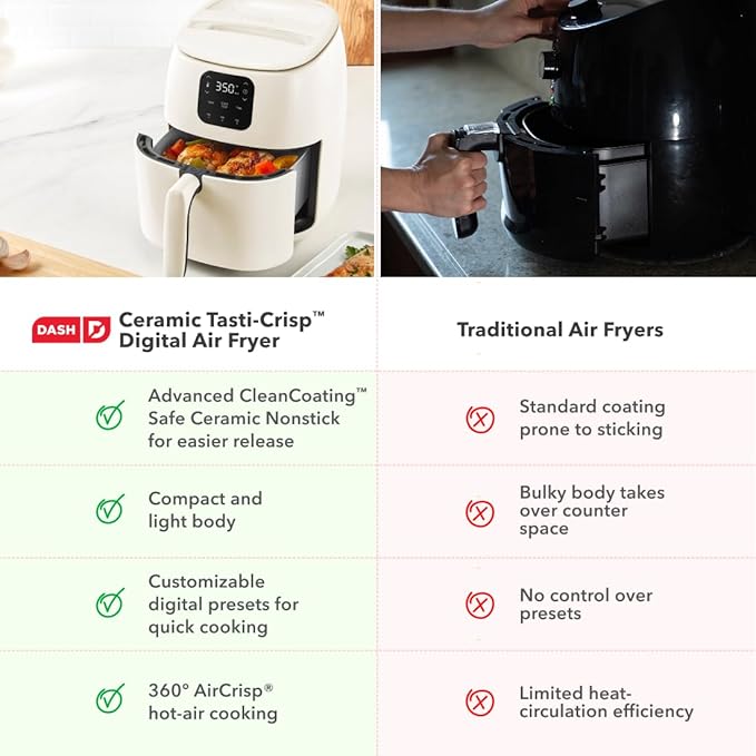 Dash Ceramic Nonstick Tasti-Crisp Digital Air Fryer - Includes Digital Display, Nonstick Basket, and Preset Buttons for Quick Meals - Cream, 2.6-Quart