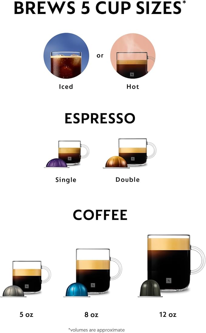 Nespresso Vertuo Pop+ Summer Limited Edition Coffee and Espresso Maker by De'Longhi, Pastel Yellow Descaling Kit