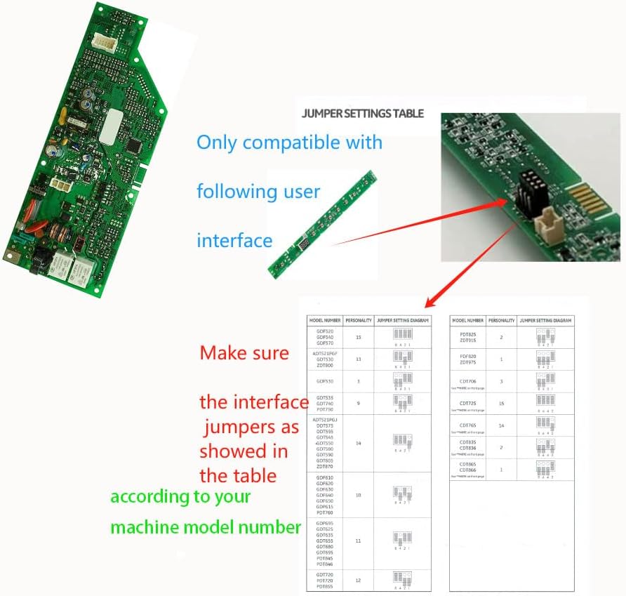 2025 Upgraded WD21X24899 Dishwasher Control Board, compatible with GE dishwashers, replaces for WD21X24797,fit for GDT530, ZDT800, GDP695, GDP720,PDT825, PDF820