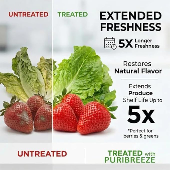 Genuine Premium Produce Cleaner, Fruit & Vegetable Cleaner Device, with Microbubble Electrolysis, Produce Machine-5-Min Auto Cleaning, Waterproof Food Purifier for Fruits, Vegetable (3PCS)