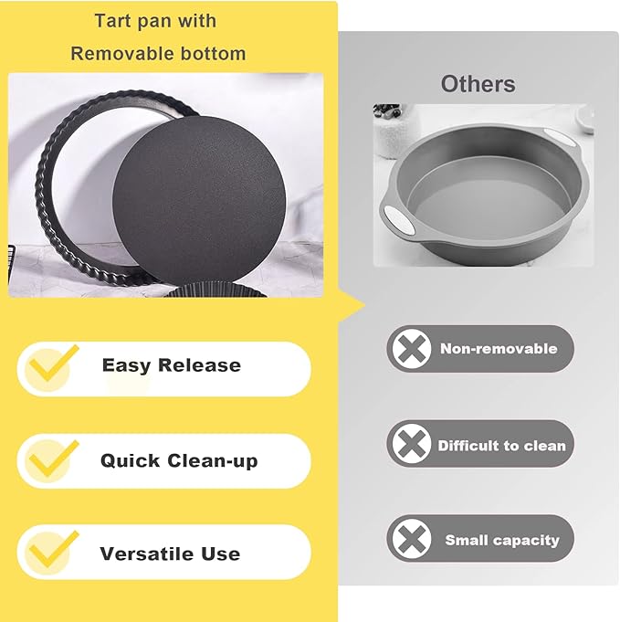 Tart Pan Removable Bottom 8 Inch Tart Pans Round Nonstick Quiche Pan Carbon Steel Quiche Baking Dish with Fluted Edges Fruit Tart Molds for Baking Pie Mold Pizza Chiffon Cake Dessert