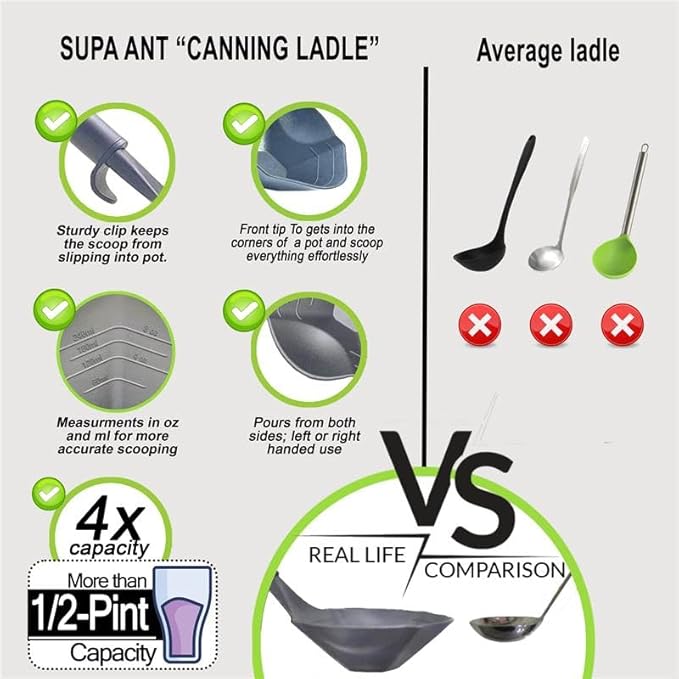 Supa Ant Canning Supplies - Water Bath Canning Pot with Rack & Lid - Starter Kits Set for Beginners - Stainless Steel Water Bath Canner Kit & Rack - Rack, XL Ladle, Measuring Cups, Kitchen Funnel