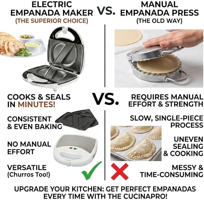 Electric Empanada Maker Machine w Dough Cutter & Nonstick Plates- Easier than Press & Molds- Homemade Latin Turnovers, Hand Pies, Dumplings, Stuffed Pastries w BONUS Churro Plates, Make Dessert & Apps