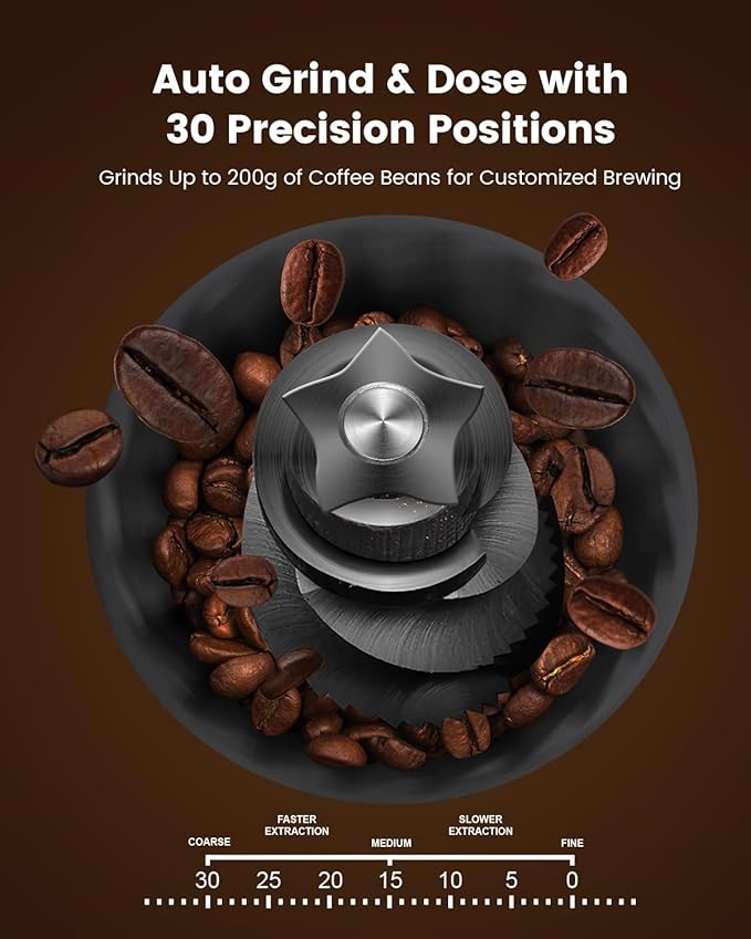 (2026 Upgrade) Espresso Machine with Grinder, Expresso Coffee Machines with Built-in Anti-Clog Coffee Grinder/Milk Steam Wand/Frother, Expresso Machines for Home Perfect Cappuccino & Latte-Matte Black