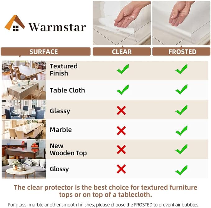 Warmstar Clear Table Cover Protector 54 x 72 Inch,1.5mm Thick Plastic Table Cover Rectangle,PVC Clear Table Protector,Desk Protector Mat for Kitchen, Dresser, Writing Desk，Dining Room Table