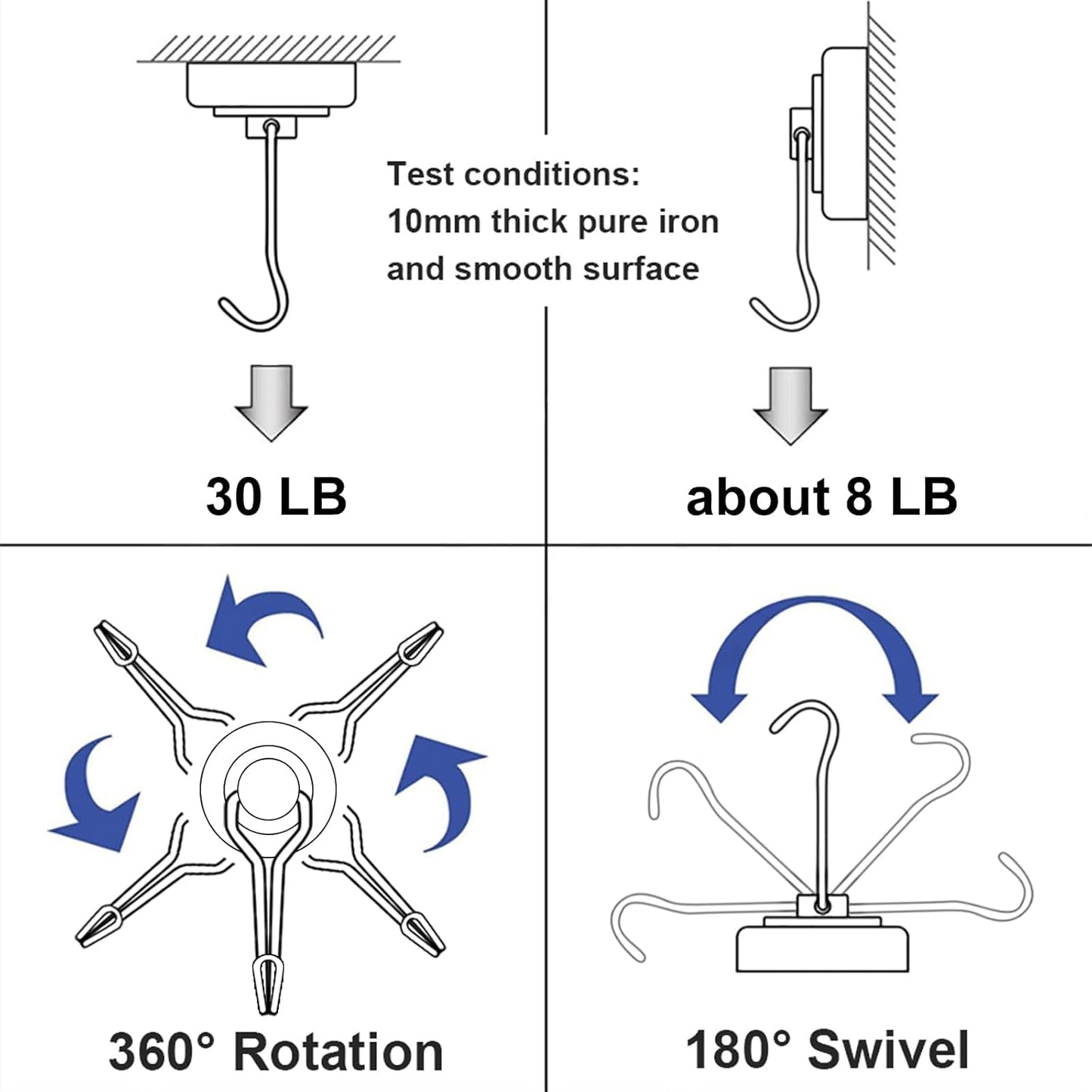 E BAVITE Black Swivel Swing Magnetic Hooks, Strong Neodymium Rare Earth Magnet Hook Perfect for Refrigerator and Other Surfaces, Pack of 3
