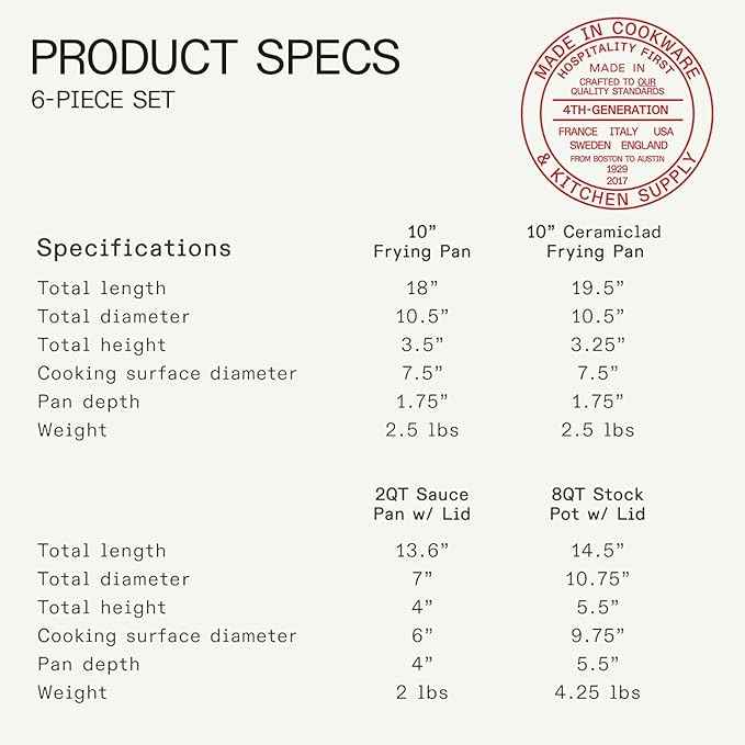 Made In Cookware | 6 Pc Stainless Steel Cookware Set | 5 ply Clad - Includes Frying Pans, Saucepan, and Stock Pot | Professional Grade | Crafted in Italy | Induction Compatible