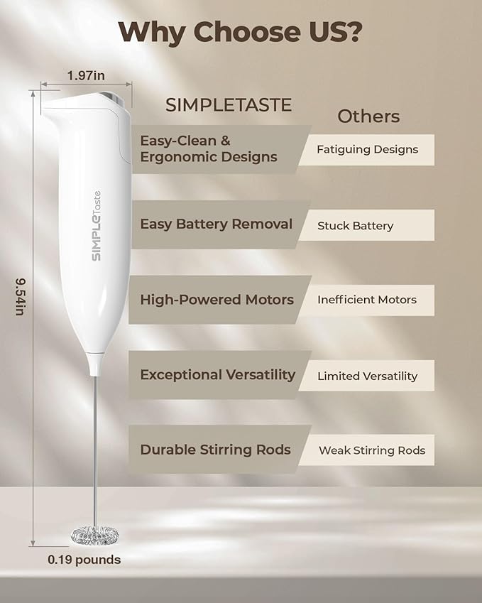 SIMPLETASTE Milk Frother Handheld Electric Foam Maker, Drink Mixer with Stainless Steel Whisk for Cappuccino, Bulletproof Coffee, Latte, Blizzard White, without Stand, Battery Operated