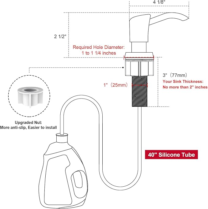 GAGALIFE Built in Counter Soap Dispenser for Kitchen Sink and Extension Tube Kit, Anti-Leakage Upgrade with 40" Tube No More Top Refill (Matte Black)