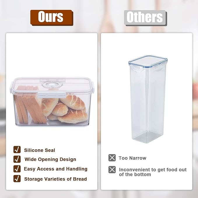 Gifhomfix Bread Box Bread Boxes for Kitchen Counter Airtight, Time Recording Bread Storage Container with Lid, Bread Keeper for Homemade Bread, Toast, Bagel, Donut and Cookies, White