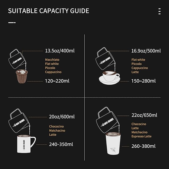 MHW-3BOMBER Espresso Steaming Pitcher Milk Frothing Pitcher Stainless Steel Milk Coffee Cappuccino Latte Art Barista Cup 13.5oz/400ml (Glossy), P5001S