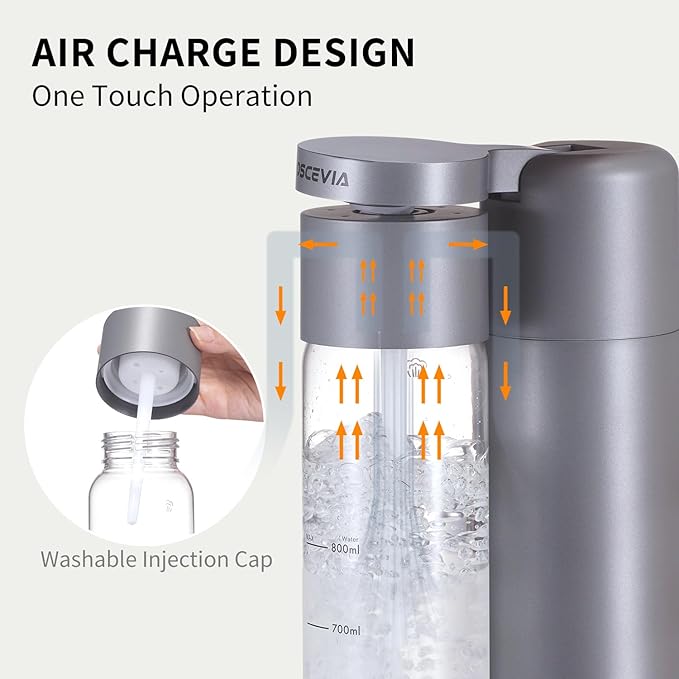 Sparkling Water Machine, Seltzer & Carbonator for Drinks, Soda Steaming Dispenser, Carbonator Machine with 2 BPA Free Bottles, Compatible with Screw-in 60L CO2 Cylinder(NOT Included), GREY