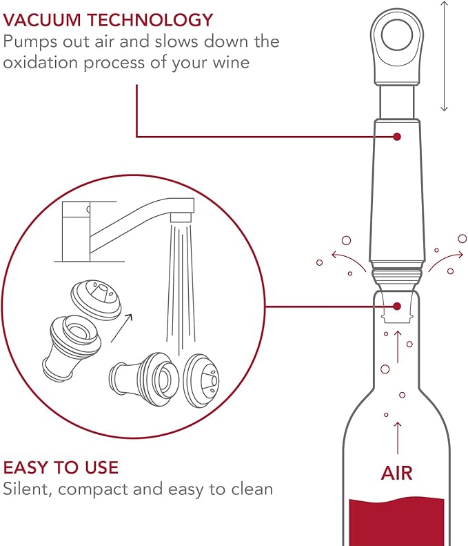 Vacu Vin Wine Saver Loop - Designed and Made in the Netherlands - Vacuum Wine Stopper Keeps Your Wine Fresh for up to 10 Days - Reusable, Made with 98% Recycled Material - 1 Pump, 5 Stoppers, Graphite