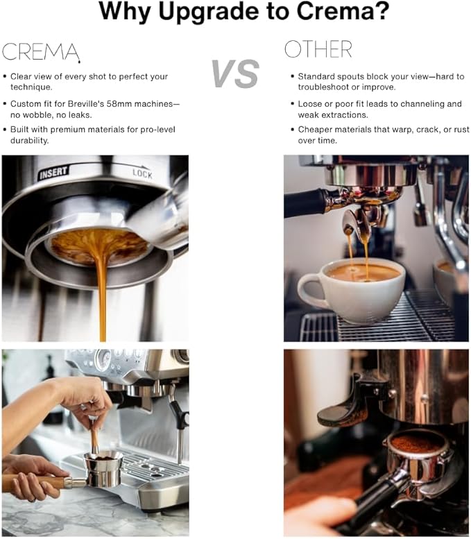 CREMA Coffee Products 58mm Bottomless Naked Portafilter | Compatible with 58mm for E61 | Includes Double Shot Filter Basket | Olivewood