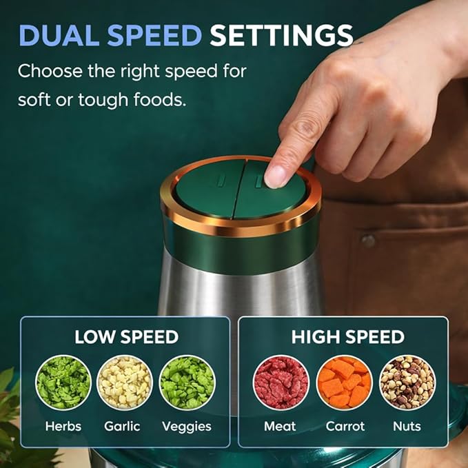 Food Processors Electric Food Chopper with Meat Grinder & Vegetable Chopper with Powerful Copper Motor - Includes Sets of Bi-Electric Grinder Meat Processor for Nuts, Meat, Onion, Garlic, Baby Food