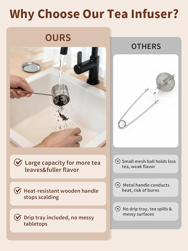 HOUSE AGAIN Tea Infuser for Loose Tea, 2-in-1 Tea Scoop Infuser Extra Fine Mesh Tea Strainers for Loose Tea, 304 Stainless Steel Loose Leaf Steeper, Tea Ball Filter with Handle for Spices, S