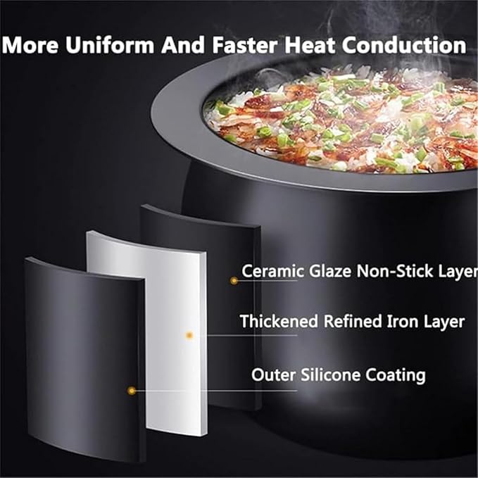 Automatic Cooking Machine, 6L Auto Cooking Wok Fried Rice Machine,One-Click Smart Start, 360 ° Automatic Rotation, for Stir Frying,Stewing,Cooking,110V1000W