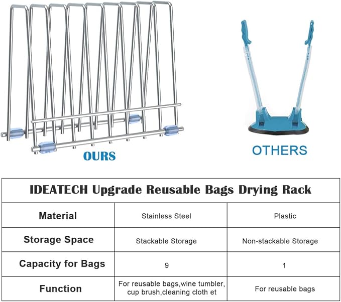 IDEATECH 2 Pack Reusable Storage Bags Rack, Drying Rack for Gallon/Sandwich/Snack Food Bags, Kitchen Stainless Stand for Silicone Baggies Dryer, File Organizer Desktop Storage Book Shelf (2*Sliver)