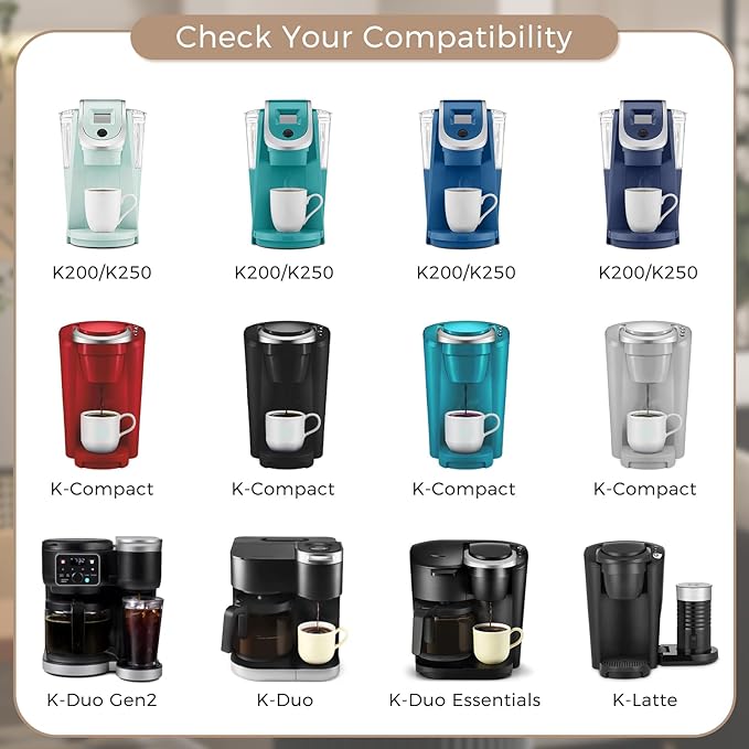 Water Filter Holder and 2 Water Filters, Compatible with Keurig Series Coffee Machines, Compatible with K-Duo Gen2/K-Duo/K-Duo Essentials/K-Latte/K-Compact/K200/K250