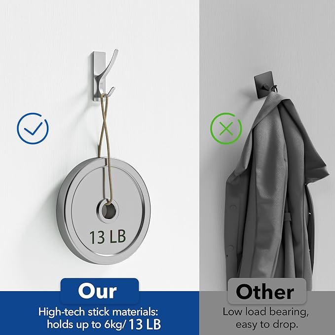 pickpiff Silver Self Adhesive Coat Hooks for Hanging: 13LB Extra Strong Stainless Wall Hook for Towel, Utensil, Backpack, Hat, Sturdy Metal Hanger for Bathroom, Kitchen, Door, 10-Pack