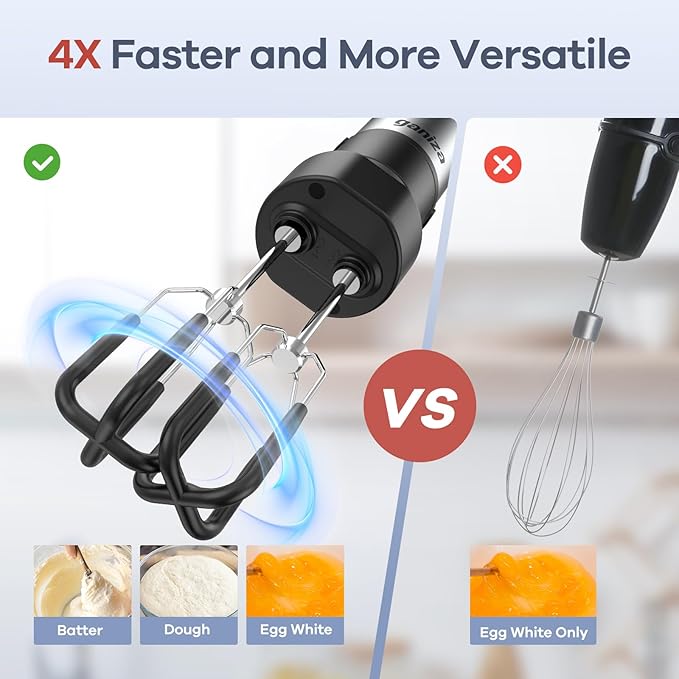 Ganiza GB08 Smoothie Blender and 6 in 1 Hand Blneder