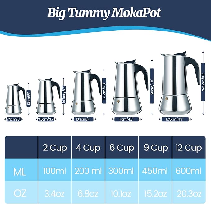 12 Cup Moka Pot Stainless Steel 600ml Italian Espresso Coffee Maker Stovetop CoffeeMakers Mocha Pot Percolator for Induction Stove Classic Cafe Makers Portable for Easy Brewing Tummy