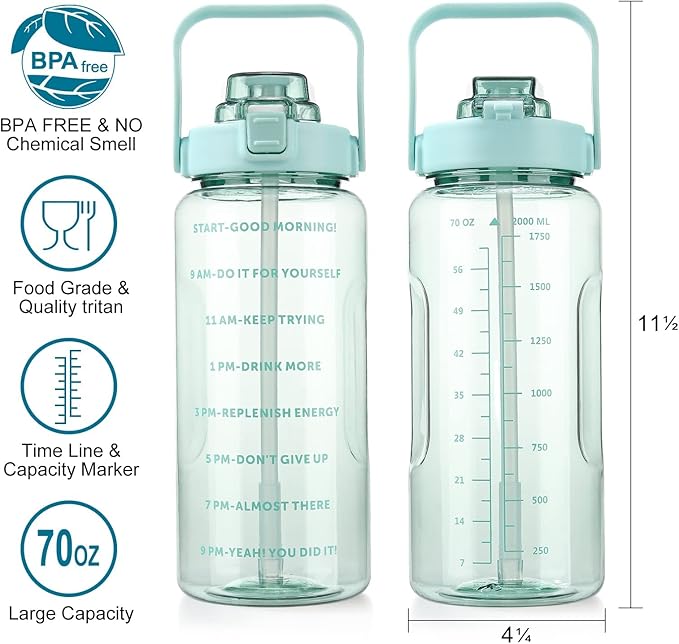 Half Gallon Water Bottle with Sleeve, 64OZ Motivational Water Bottle with Straw & Time Marker, BPA Free Leakproof Large Sports Water Bottle, Reusable Water Jug for Workout Gym Sport