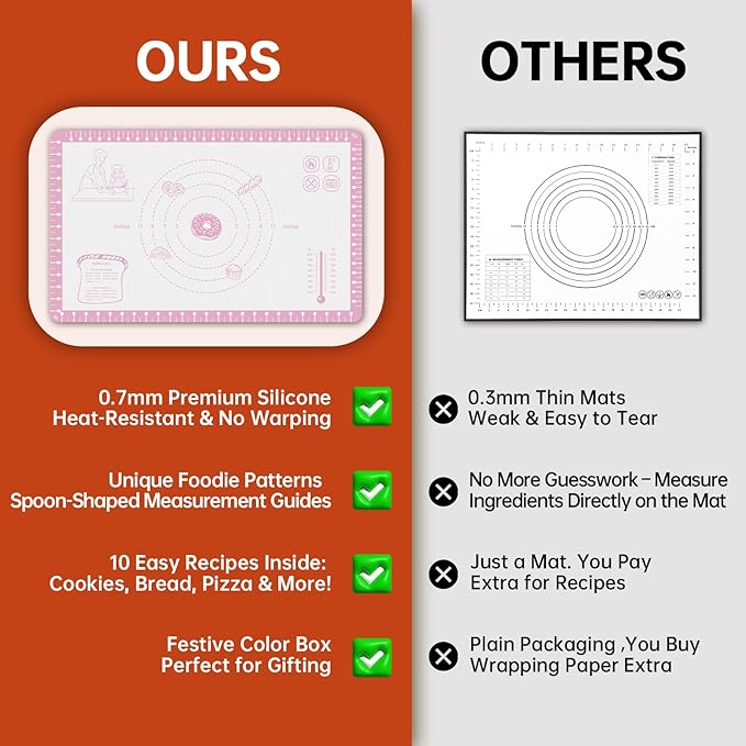 Silicone Baking Mat with 10 Recipes, Non Stick Silicone Mat for Pastry, Cookie, Macaron, Pizza,Bread, Surdough,Fondant, Extra Large and Dishwasher Safe