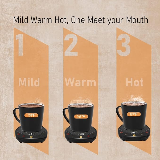 Gifts for Women Men,Mug Warmer,Coffee Warmer Plate Portable Coffee Mug Warmer for Desk with Temperature Display, Coffee Cup Warmer for Jar Candles,Tea, Beverage & Coffee Gifts (No Mug)