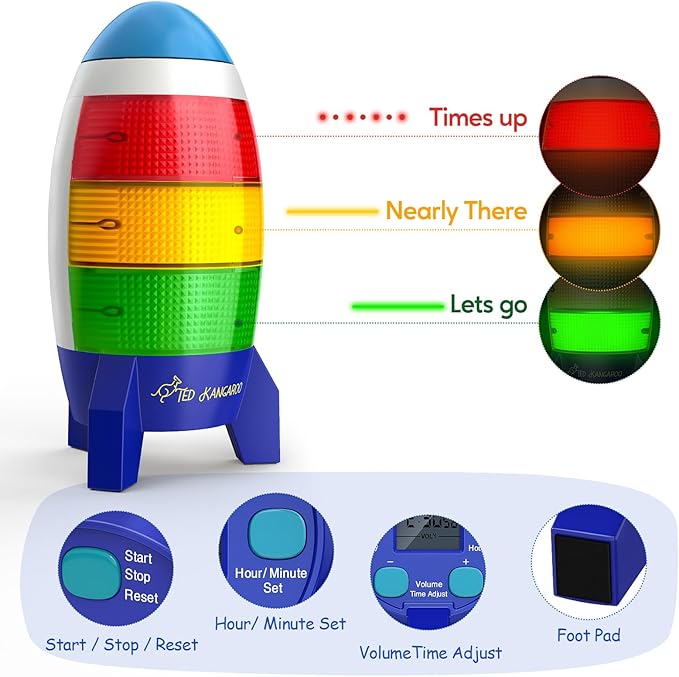 Ted Kangaroo Countdown Timer! Blast Off Visual Timer for Kids with Audio Rocket, 0-24 Hour Countdown, Memory Function, Red Yellow Green Light, Easy Setup, Battery Operated for Classroom and Home Use