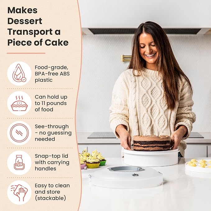 Premium 4 in 1 Cupcake Carrier with Lid - Cupcake, Deviled Egg, Pie & Cake Container - Includes Pie Crust Shield & 12 Silicone Baking Cups