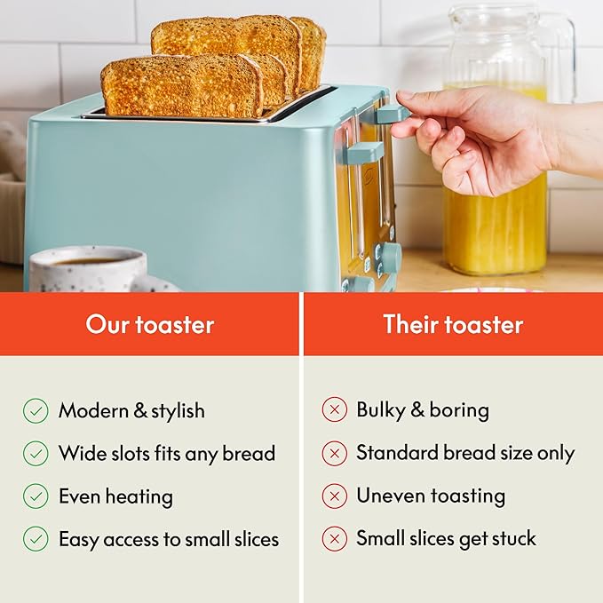 bella 4 Slice Toaster with Auto Shut Off - Extra Wide Slots & Removable Crumb Tray and Cancel, Defrost & Reheat Function - Toast Bread & Bagel, Stainless Steel and Aqua