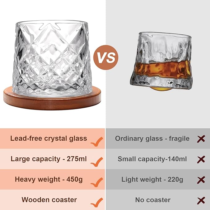 Rotatable Old Fashioned Glass Cup, 275ml/10oz Crystal Whiskey Glass, Wood Coaster, Thickening, Used as Rum Glass, Cocktail Cup, Coffee, Milk to Relax and Reduce Stress, Ideal Gift