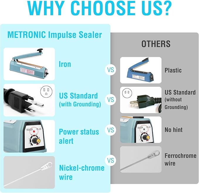 METRONIC 8 inch Bag Sealer, Black Impulse Heat Sealer for Plastic Bags, Poly Bag Sealing Machine with Repair Kit. Clean, Crisp and Fast Sealing Machine